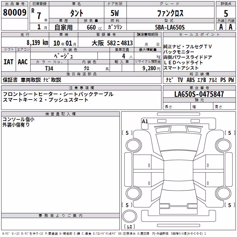 DAIHATSU TANTO