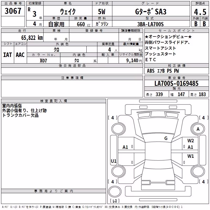 DAIHATSU WAKE