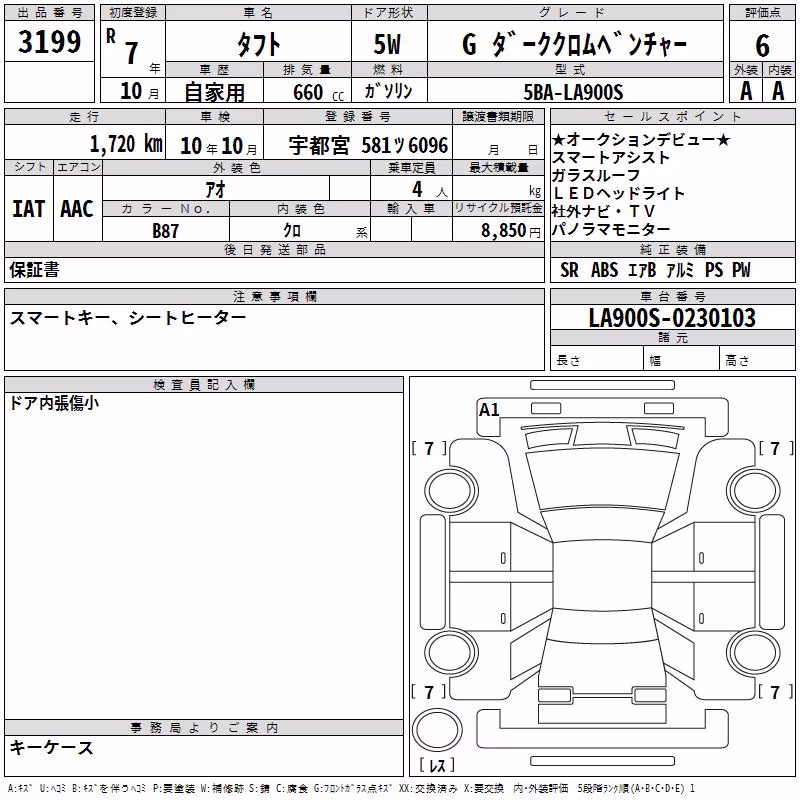 DAIHATSU TAFT