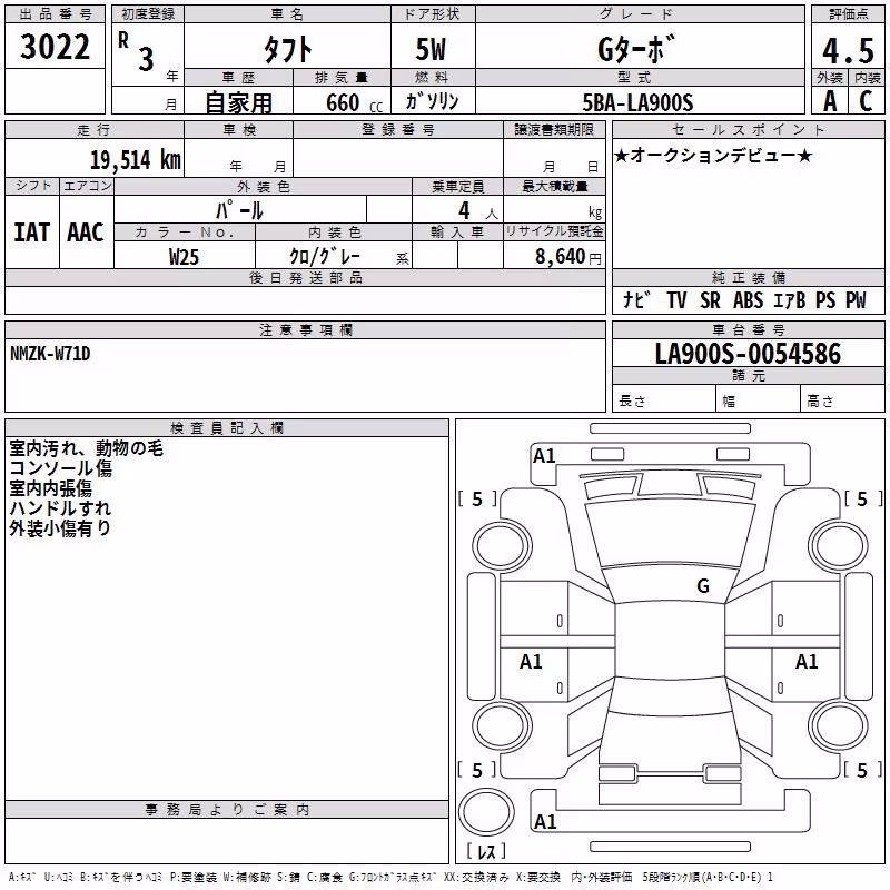 DAIHATSU TAFT