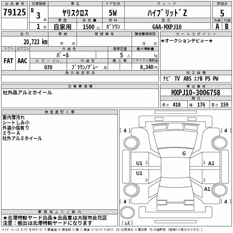 TOYOTA YARIS CROSS