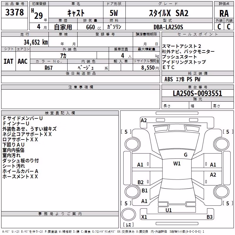 DAIHATSU CAST