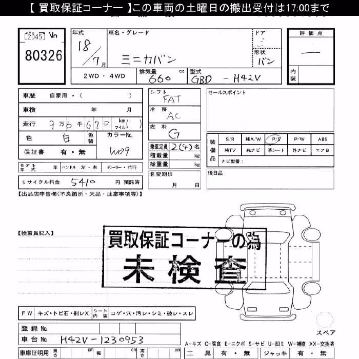 MITSUBISHI MINICA