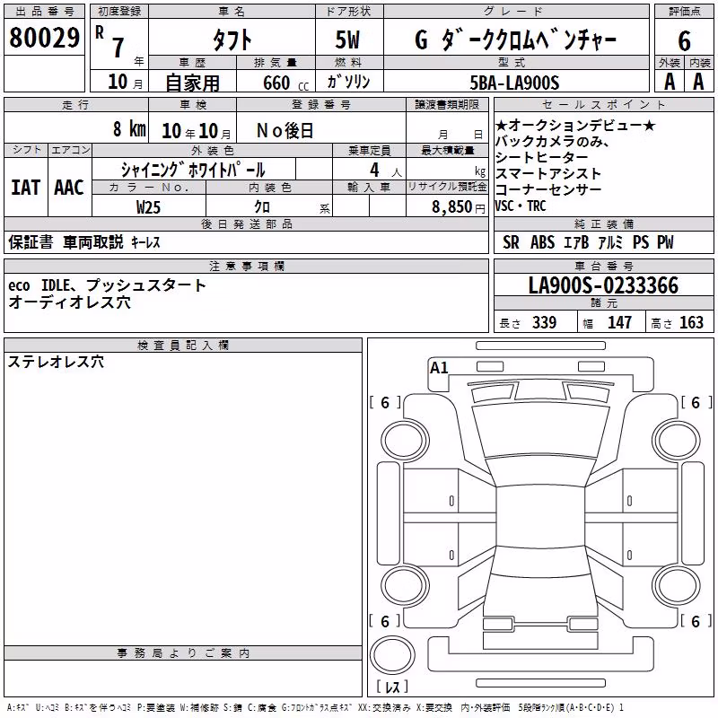 DAIHATSU TAFT