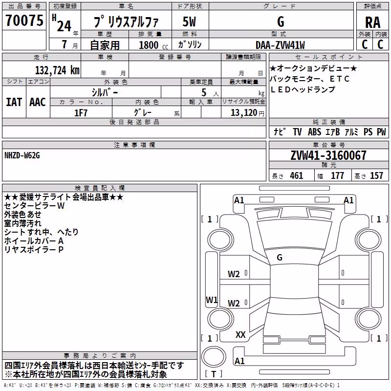TOYOTA PRIUS ALPHA