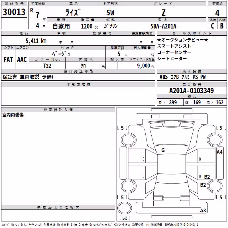 TOYOTA RAIZE