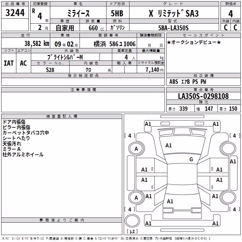 DAIHATSU MIRA E:S