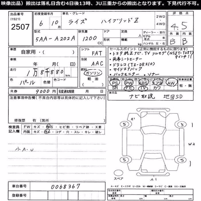 TOYOTA RAIZE