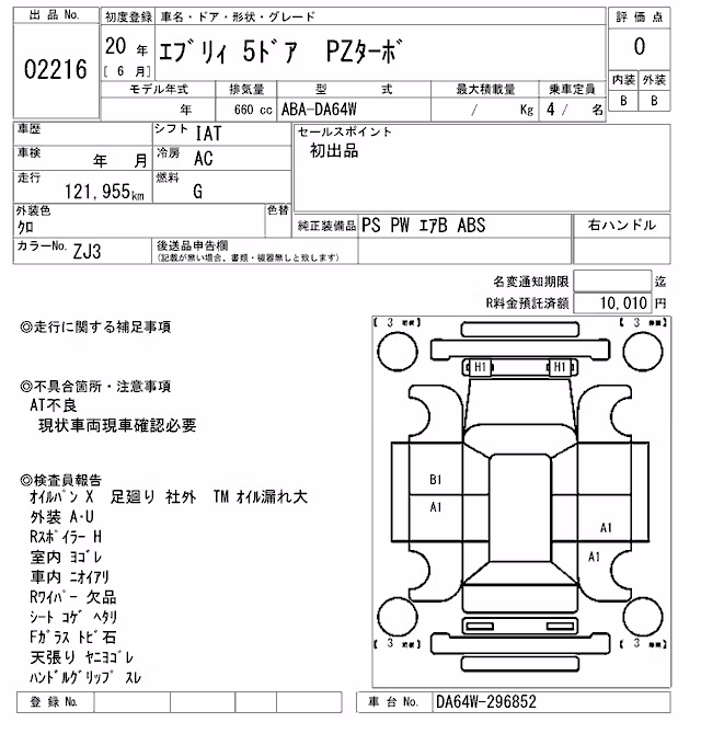 SUZUKI EVERY