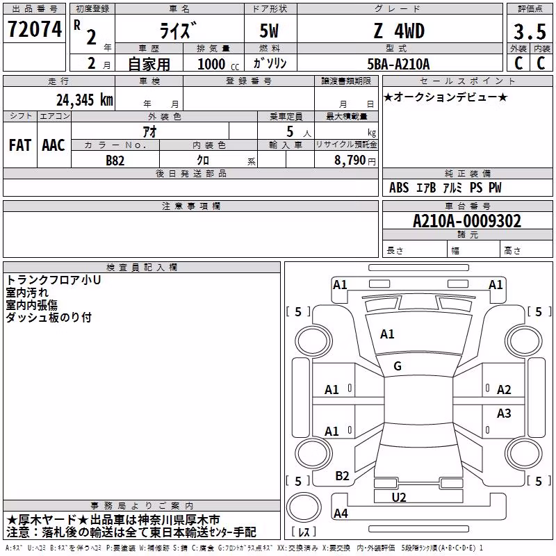TOYOTA RAIZE