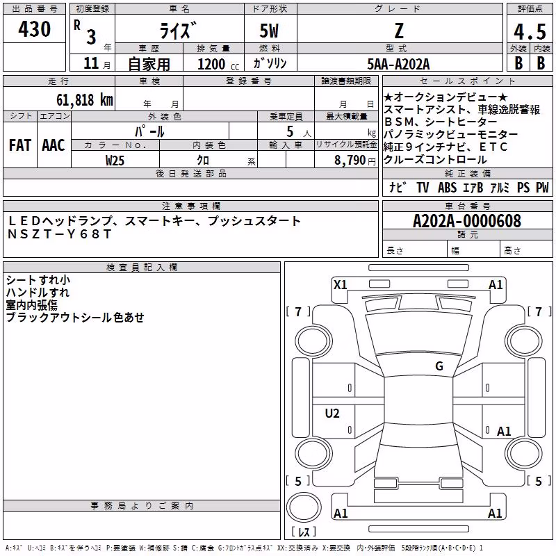 TOYOTA RAIZE