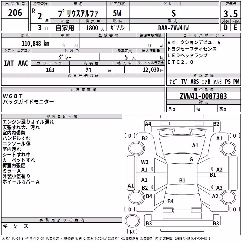 TOYOTA PRIUS ALPHA