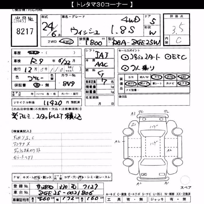 TOYOTA WISH