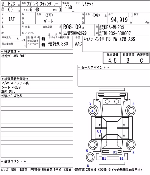 SUZUKI WAGON R