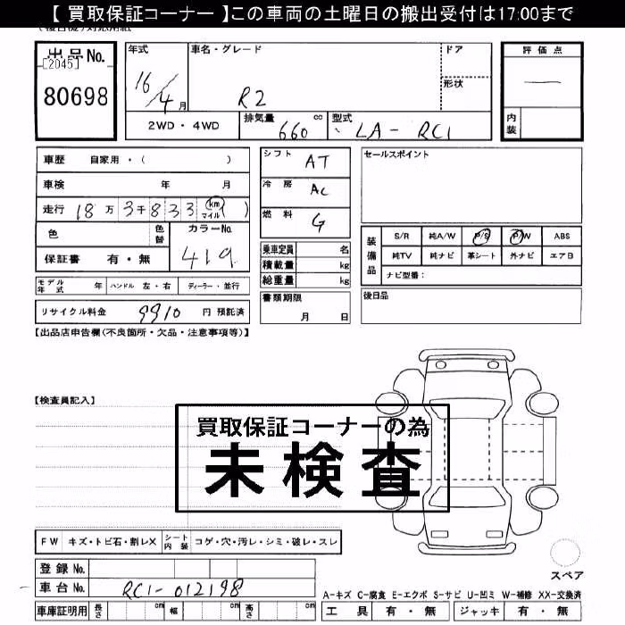 SUBARU R2