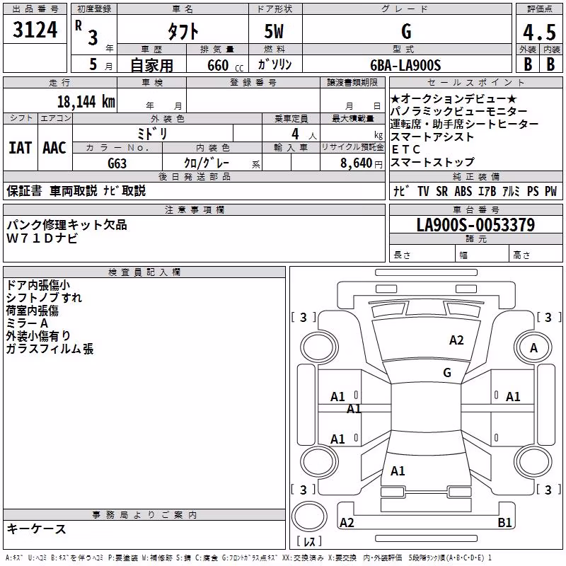 DAIHATSU TAFT