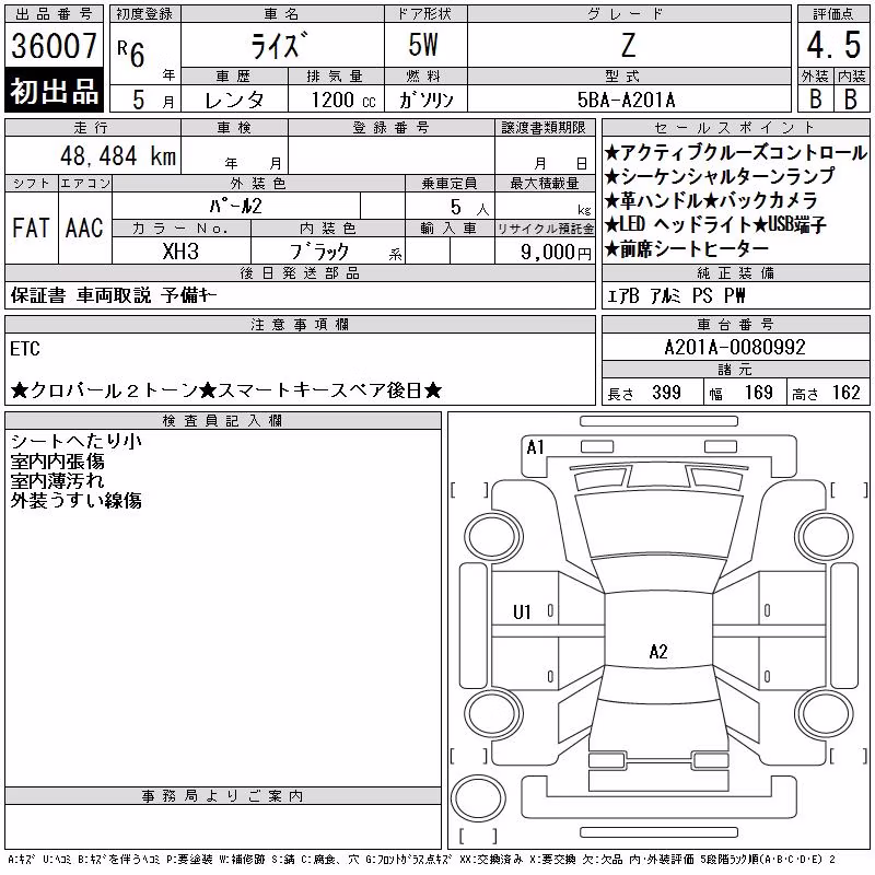 TOYOTA RAIZE