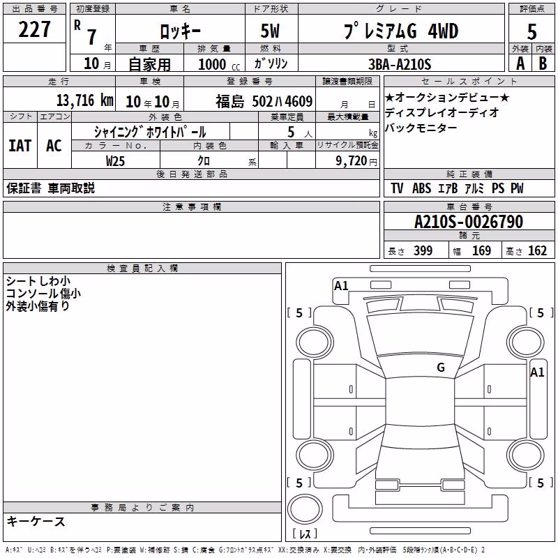 DAIHATSU ROCKY
