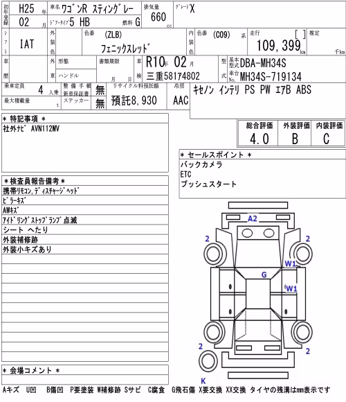 SUZUKI WAGON R