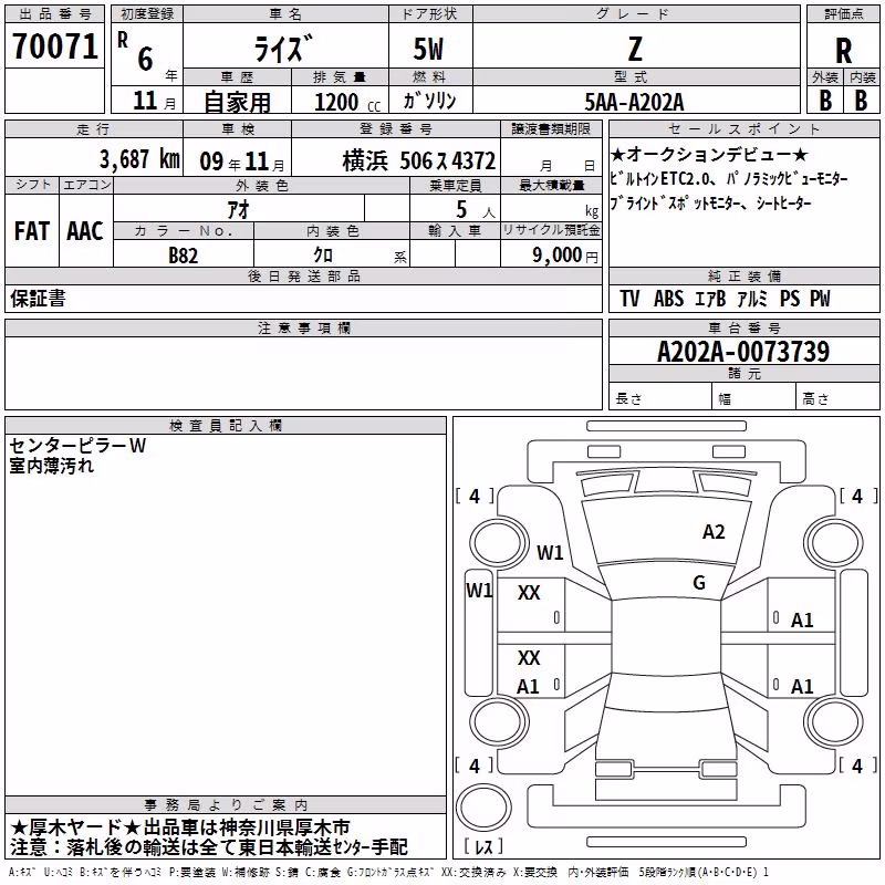 TOYOTA RAIZE