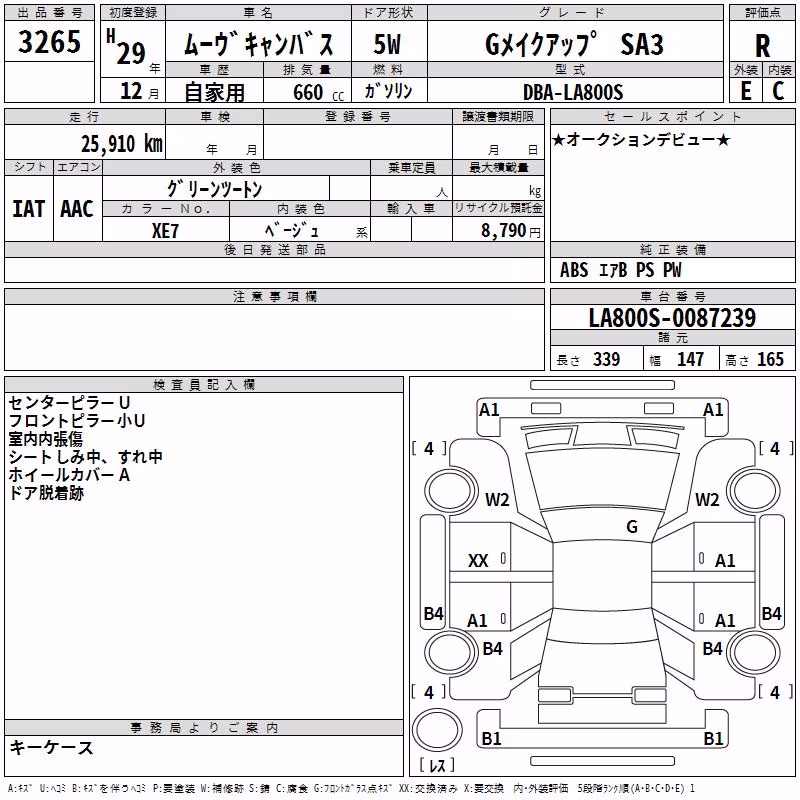 DAIHATSU MOVE CANBUS