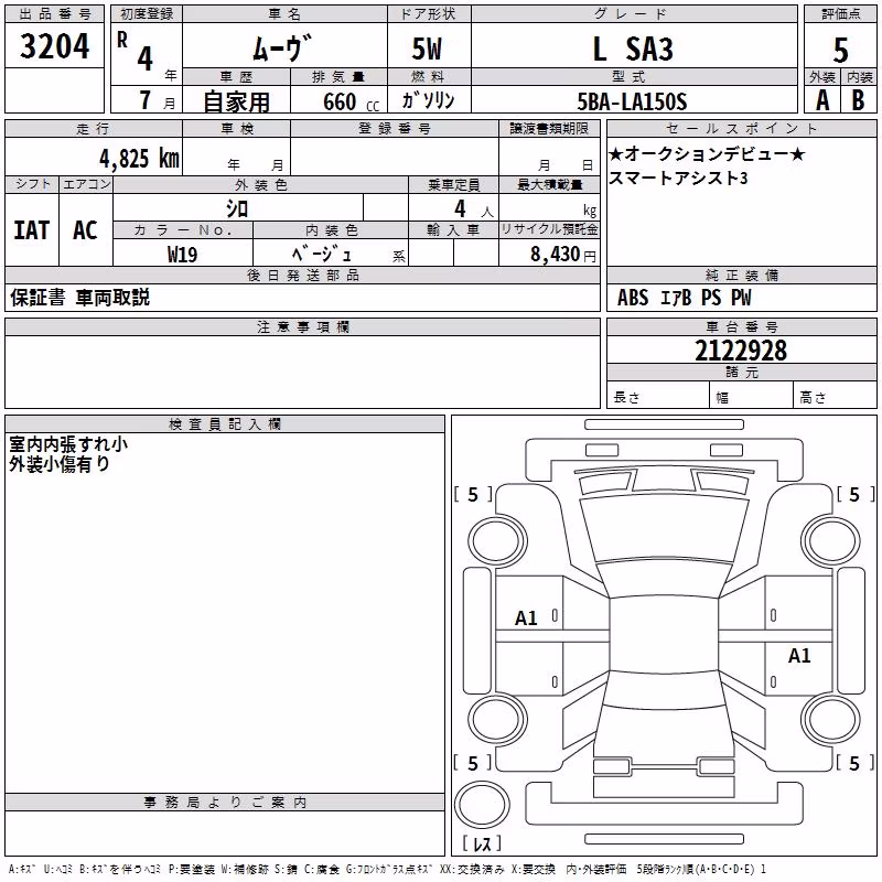 DAIHATSU MOVE