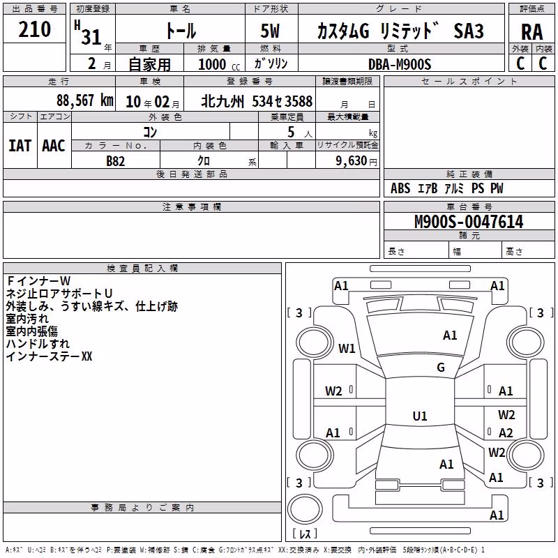 DAIHATSU THOR