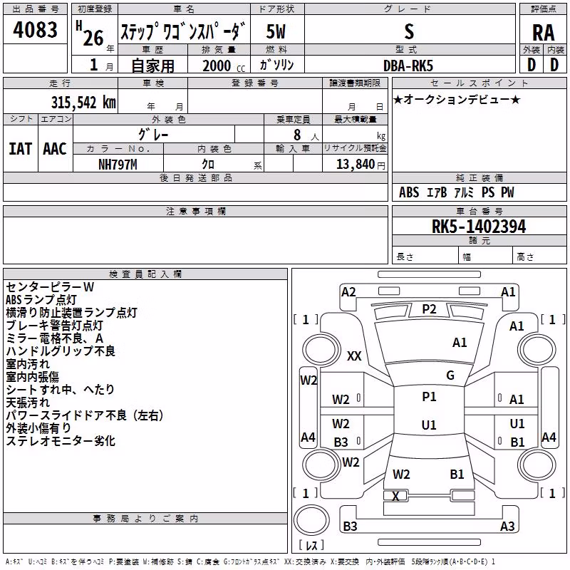 HONDA STEPWGN
