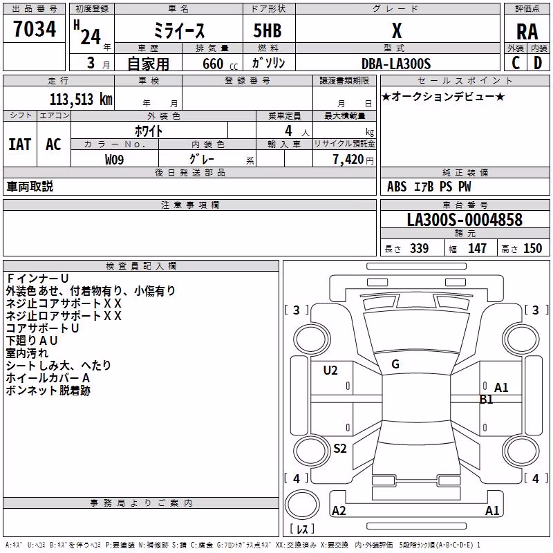 DAIHATSU MIRA E:S