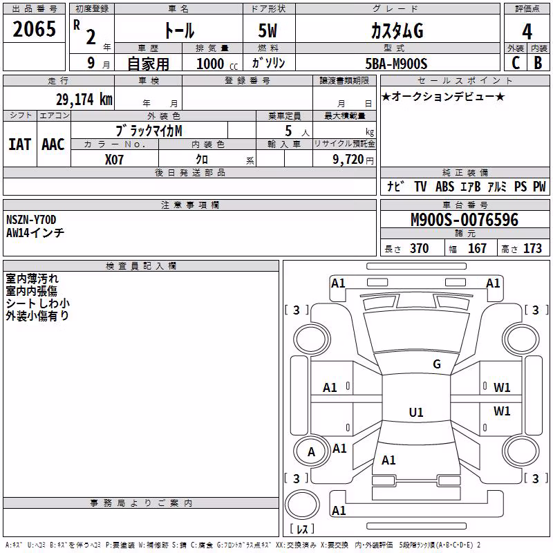 DAIHATSU THOR
