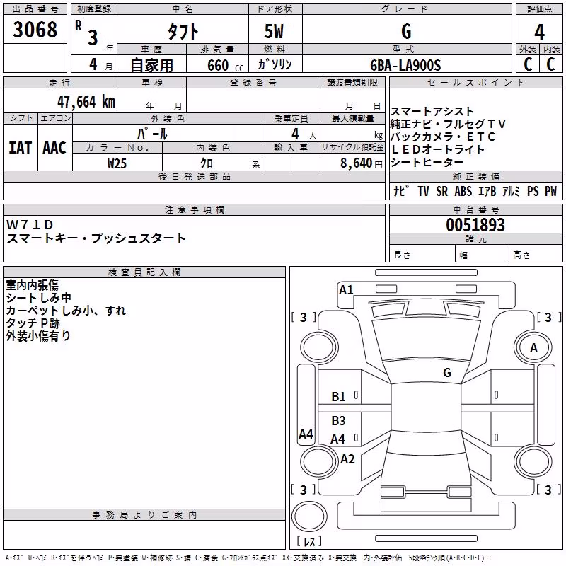 DAIHATSU TAFT
