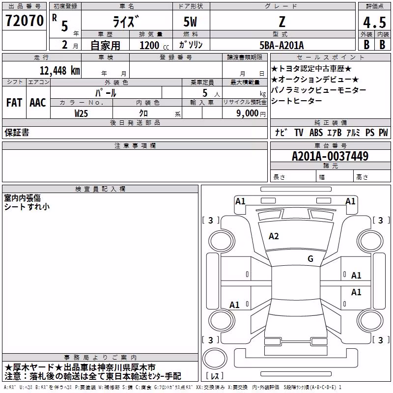 TOYOTA RAIZE