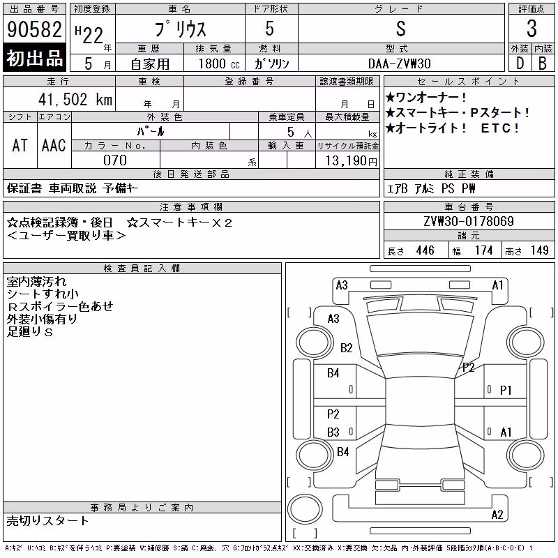 TOYOTA PRIUS