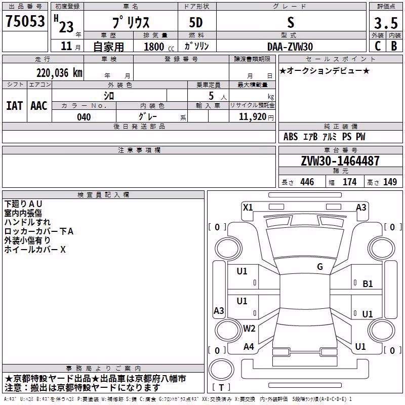 TOYOTA PRIUS
