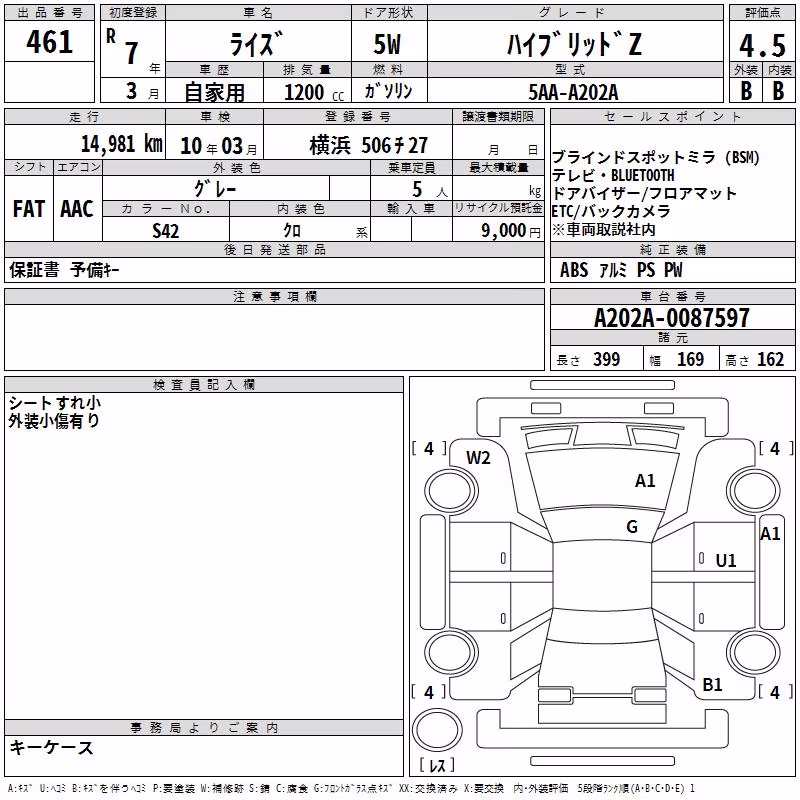 TOYOTA RAIZE