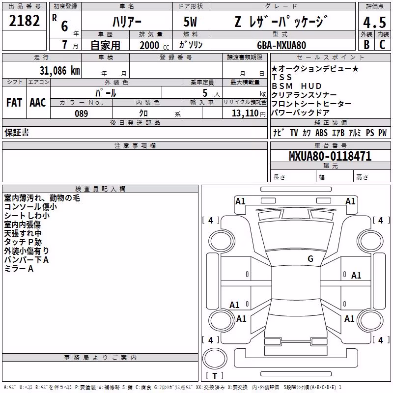 TOYOTA HARRIER