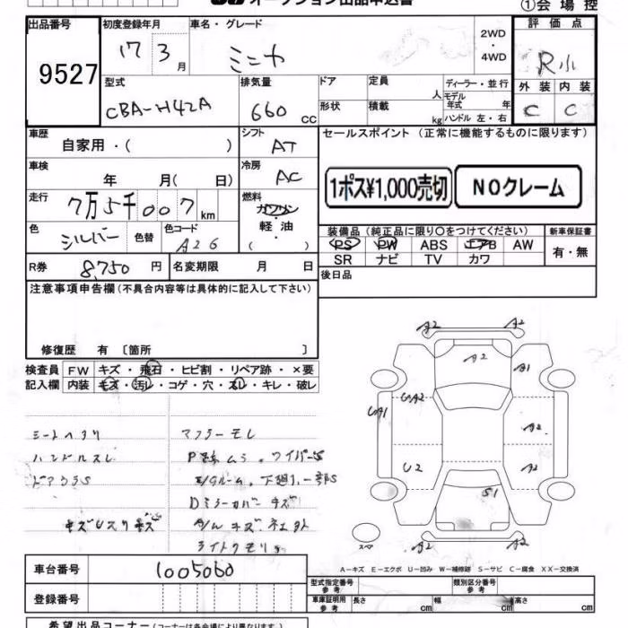MITSUBISHI MINICA