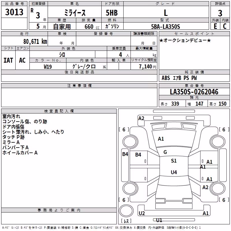 DAIHATSU MIRA E:S