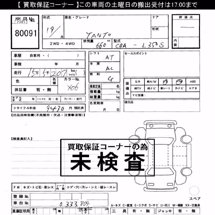 DAIHATSU TANTO