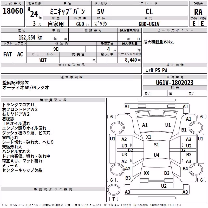 MITSUBISHI MINICAB