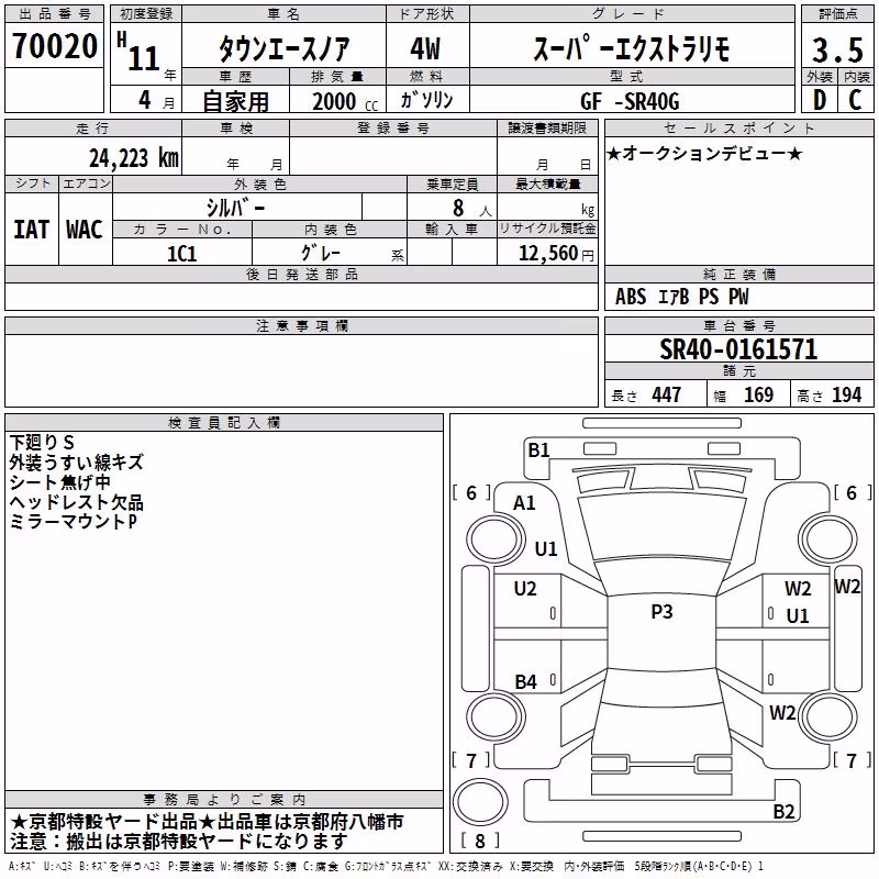 TOYOTA TOWN ACE NOAH