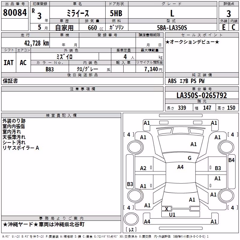 DAIHATSU MIRA E:S