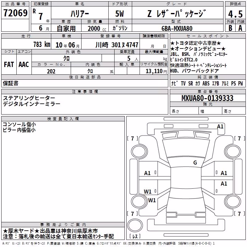 TOYOTA HARRIER