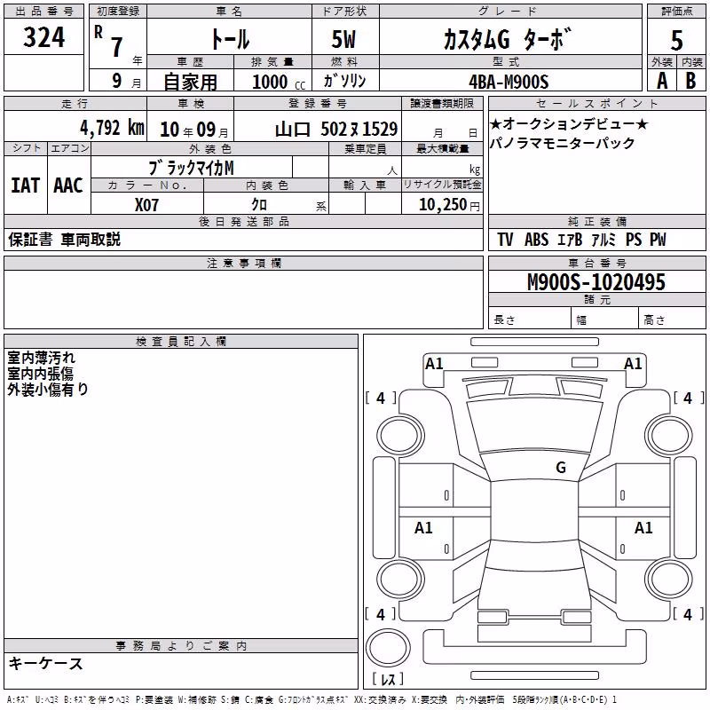 DAIHATSU THOR