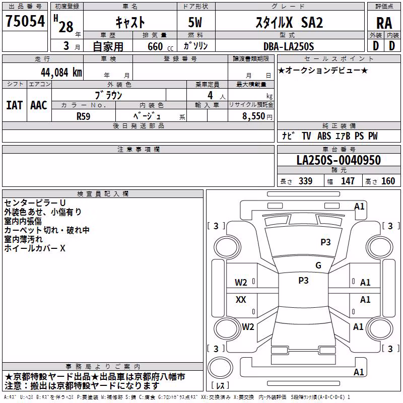 DAIHATSU CAST