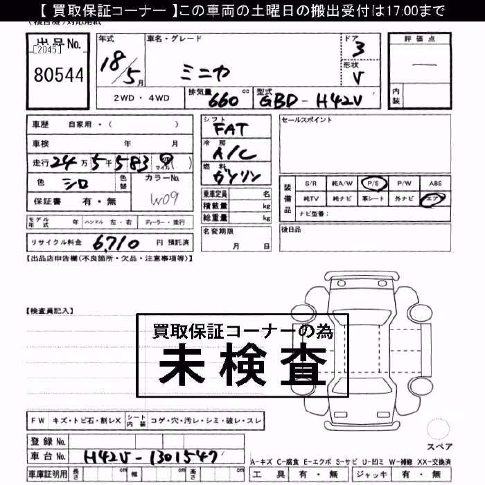 MITSUBISHI MINICA