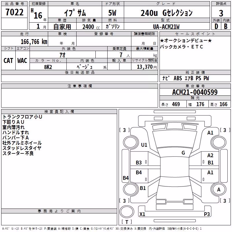TOYOTA IPSUM
