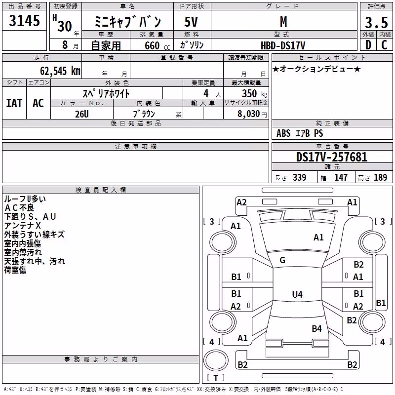 MITSUBISHI MINICAB