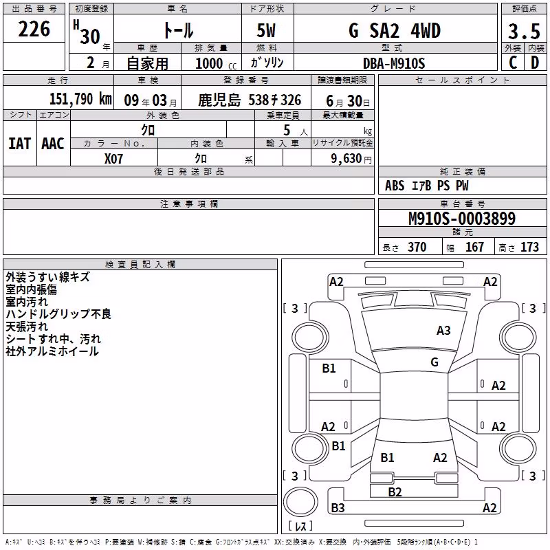 DAIHATSU THOR