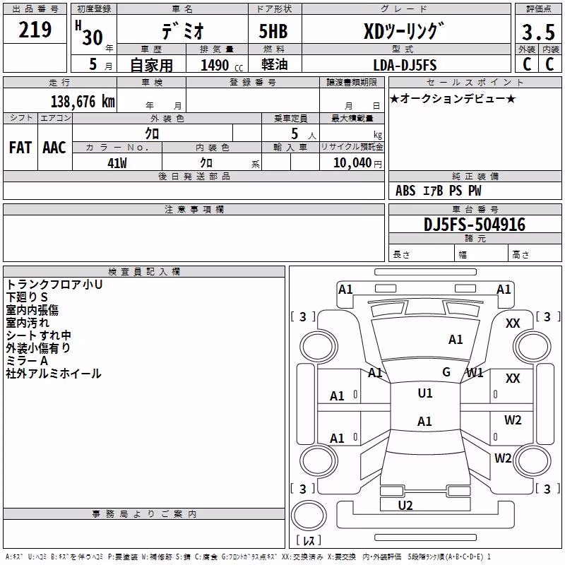 MAZDA DEMIO